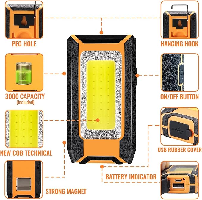2 Pack 40W 1600LM LED Work Light, Rechargeable Portable Magnetic Flood Lights for Outdoor Camping Emergency Car Repairing and Waterproof Job Site Lighting