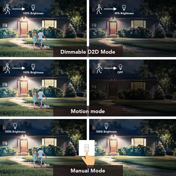 OREiN Motion Sensor Outdoor Lights, 3500LM 450° Adjustable Security Light Dimmable Dusk to Dawn Flood Lights Outdoor, 180° Motion Sensor Lights for Front Door, Garage, Stairs, Black (Hardwired)