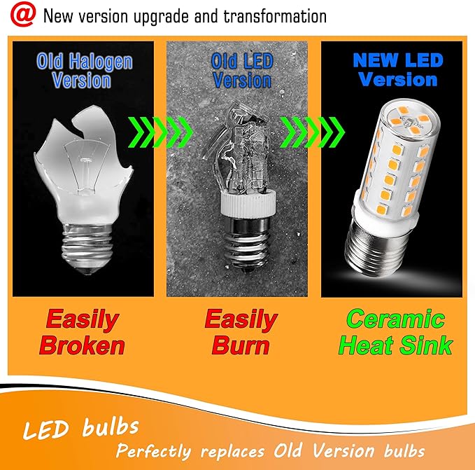 E17 LED Intermediate Base Microwave Light Bulb 4W Equivalent 40W 2700K Warm White E17 Appliance Light Bulb for Chandelier Ceiling Fan Pendant Stove Top Range Hood,Non-Dimmable,120V,450lm,5pack