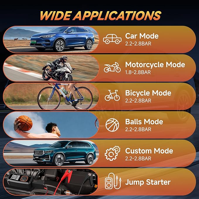 Tire Inflator Portable Air Compressor - 150PSI Electric Air Pump for Car Tires,Air Compressor Portable with Tire Pressure Gauge for Motorcycle,Bike, Car, Ball (Dual Type) (Orange)