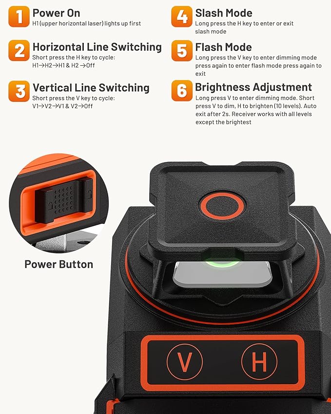 16-Line Laser Level 360° Self-Leveling Pro, 4x360° 4D Bright Green Cross Line Professional for Construction, Vertical & Horizontal, Accuracy ±1/16" at 23 ft, Remote Controller, 5200mAh Battery