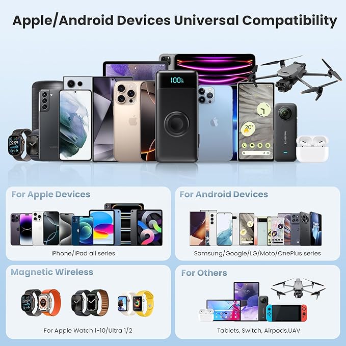 Portable Charger 40800mAh Power Bank with 2 Built-in Retractable Cables,25W PD Fast Charging Phone Charger with iWatch Charger,5 Output 2 Input LCD Display Battery Pack for iPhone 16/15,Android(Black)