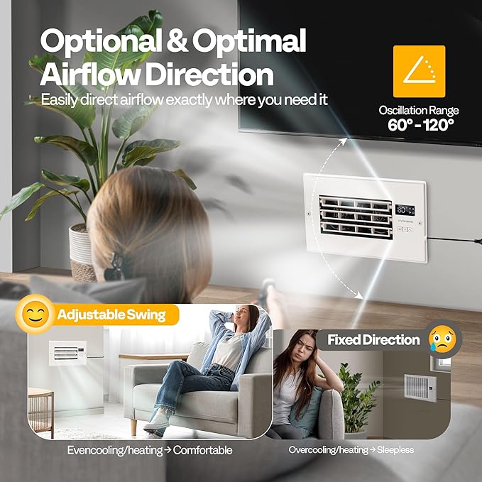 VIVOHOME 4'' x 12'' Opening Register Booster Fan with Adjustable Wind Direction Louver, Smart Intelligent Thermostat & 10-Speed Remote Control - 13.8" x 5.5" Vent Cover for Room, Floor, Wall - White