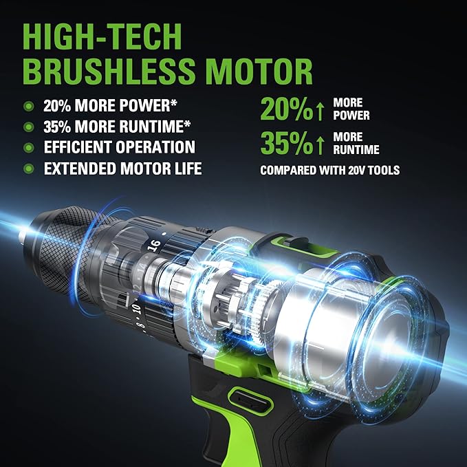 Greenworks 24V Brushless 1/2" Hammer Drill (Metal Chuck / 530 in.-lbs. / 20+3 Clutch / LED Light) + 5 PC Drill Bits, 2.0Ah Battery and Charger Included