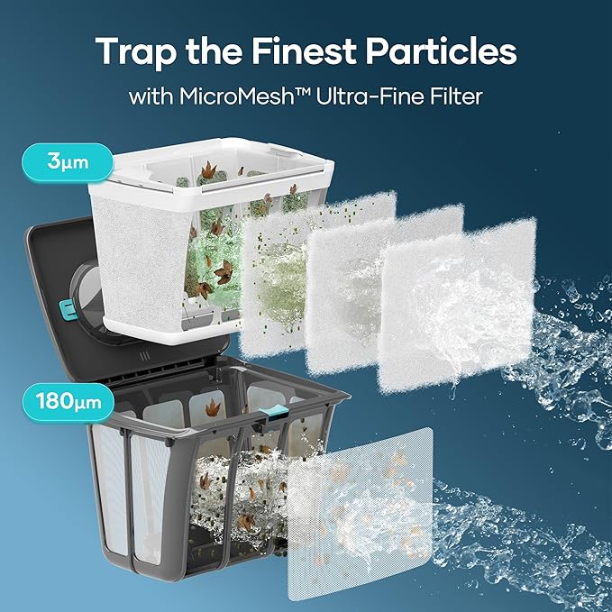 (2025 Upgrade) Aiper Scuba S1 Robotic Pool Cleaner, Wall & Waterline Cleaning, Double Filtration, Extended 180-Min Battery Life, Smart Navigation, App Support, OTA Upgrade