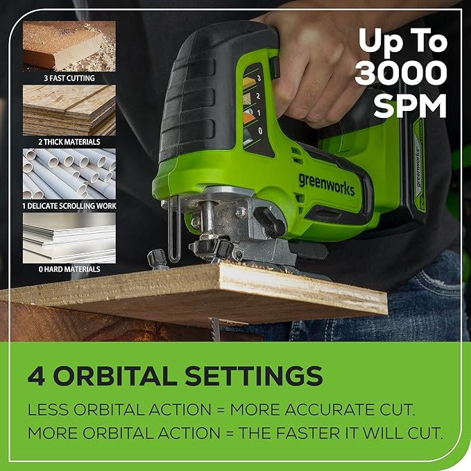 Greenworks 24V Cordless Power Tool Combo Kit, Jig Saw with 4Ah USB Battery & Charger, Circular Saw (7-1/4") & Reciprocating Saw, Brushless Motors, 3000 SPM & 4500 RPM