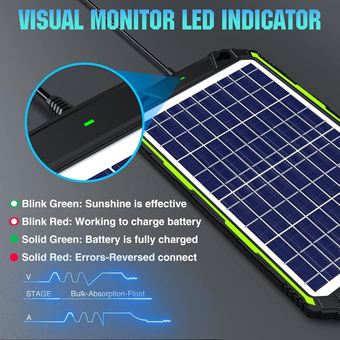 10W 12V Solar Battery Charger Maintainer PRO, Built-in Smart MPPT Charge Controller, Waterproof 10 Watt 12 Volt Solar Panel Trickle Charging Kits for Car Auto Boat RV Marine Trailer