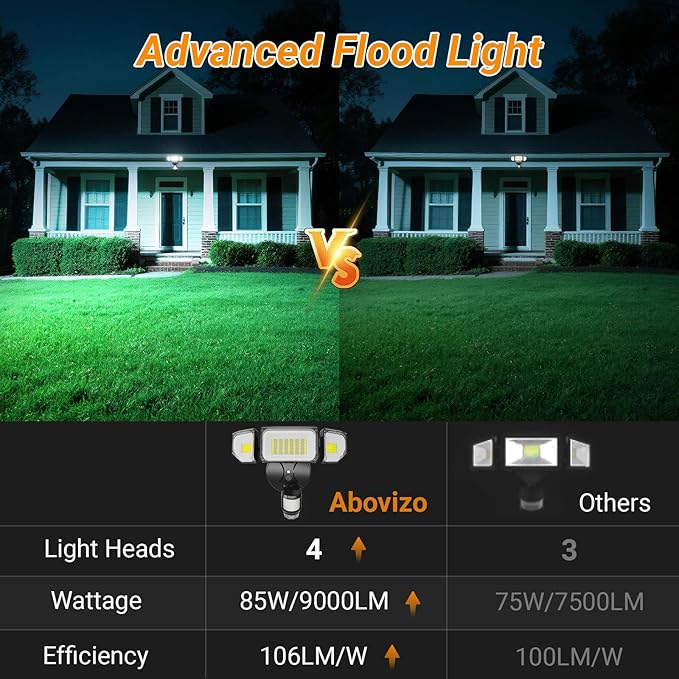 85W 9000LM LED Motion Sensor Outdoor Lights, 6500K Security Lights with Night Light, Dusk to Dawn, IP65 Waterproof, 4 Head Flood Light Motion Detected for Outside, Garage, Yard, Porch