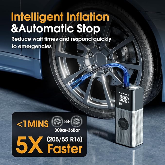 Tire Inflator Portable Air Compressor,150PSI Air Pump for Car Tires with Rechargeable Battery & Tire Pressure Gauge,5X Faster Portable Tire Inflator for Car, Motorcycle, Bike, Ball