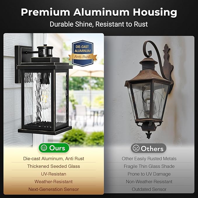 VIANIS Large Motion Sensor Outdoor Lights, Dusk to Dawn Outdoor Lighting with Water Glass, Easy-Install Aluminum Waterproof Hardwired Exterior Lights for Porch, Garage, Front Door