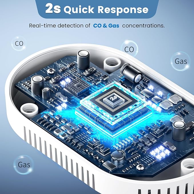 3-Pack Carbon Monoxide Detectors | Plug-in CO and Natural Gas Detector, 4-in-1 Gas & CO Detection with Temperature and Humidity Display for Home & Travel Safety