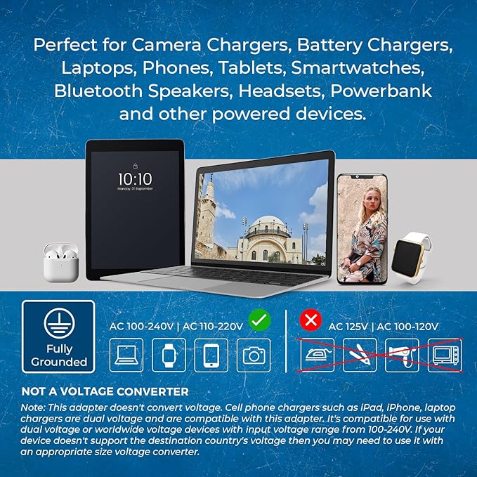 OREI Israel, Palestine Power Plug Adapter with 2 USA Inputs - Travel 3 Pack - Type H (US-14) Safe Grounded Use with Cell Phones, Laptop, Camera Chargers, CPAP, and More