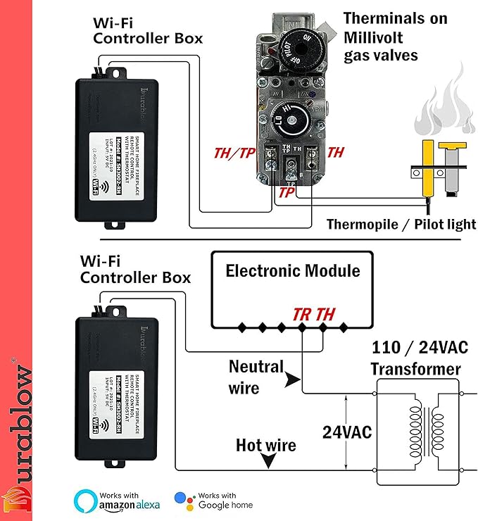 Durablow SH3002-RH On/Off WiFi Gas Fireplace Remote Control for Millivolt Valve, Smart Home, Compatible with Alexa, Google Home, Siri (Timer + Thermostat + Programmable + Remote Handset)