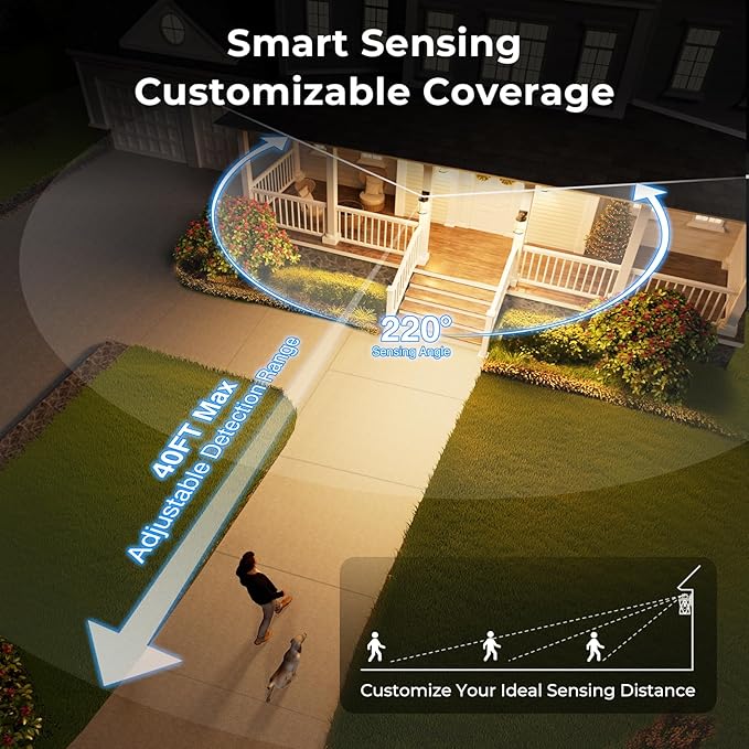 White Motion Sensor Outdoor Lights, 2-Pack Modern Dusk to Dawn Outside Light with 4 Modes, Exterior Lighting Fixtures for House, Entry, Porch, Patio, Garage, Brightness Distance Adjustable