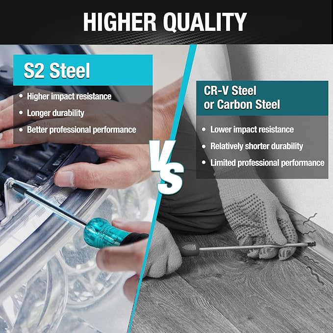 DURATECH 2-Piece S2 Steel Screwdriver Set, Professional Screwdrivers with Non-Slip Cushion Grip & Marked Specifications, Phillips and Flathead Screw Driver, Hand Tool for Home and Industrial Use