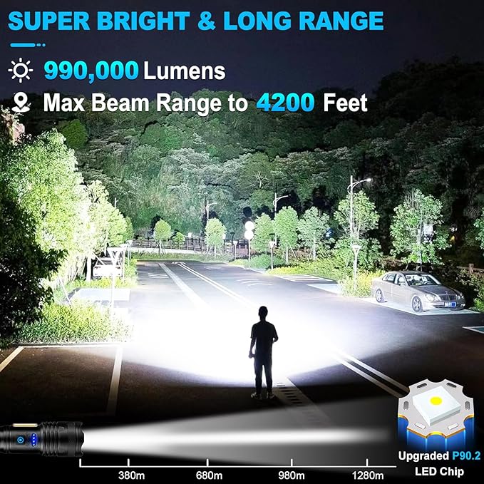 Alicegirl Rechargeable Flashlights High Lumens, 99000LM Super Bright Flashlight, Adjustable Powerful Flash Light with 8 Modes & COB Light, Waterproof Handheld Flashlight for Home Camping