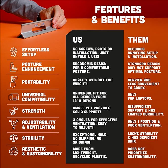 Steepy Adjustable Laptop Stand - 3 Height Computer Riser for Desk