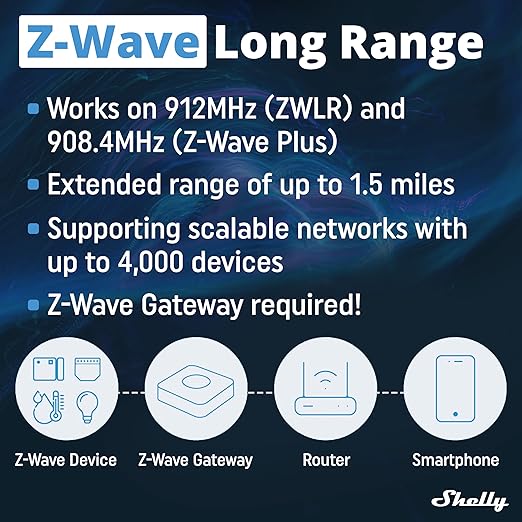 Shelly Wave 1 US LR UL | Z-Wave Long Range Smart Switch Relay, 1-Channel 15A Dry Contact | Home Automation | Low Power Consumption | High Compatibility | Easy Installation | iOS Android App