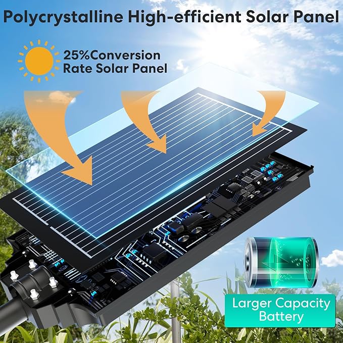 8000W Solar Street Light, Dusk to Dawn Solar Lights Outdoor with Motion Sensor and Remote Control for Yard Parking Lot, Garage, Street