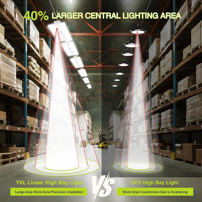 LED Linear High Bay Shop Light With Motion Sensor 300W, Larger Central Lighting Area, 45000LM, 100-277V, 0-10V, 5000K, Commercial Linear High Bay Led Shop Lights for Warehouse Industrial, 4 Pack, UL