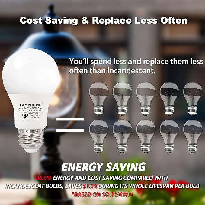 12-Pack Soft White LED Bulbs - Ideal for Bedroom & Living Room, 60W Equivalent, 2700K, 8.5W, 15000-Hour Life, Non-Dimmable, E26 Base