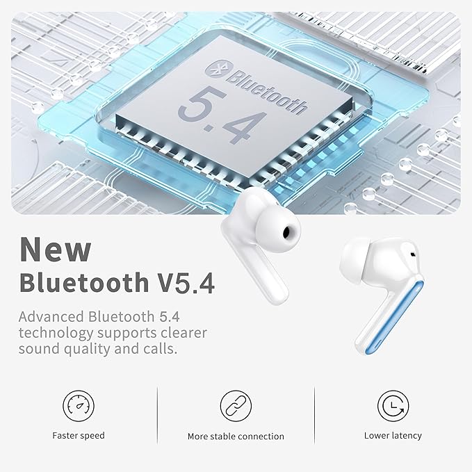 Wireless Earbuds, Bluetooth 5.4 Headphones in Ear with 4 ENC Noise Cancelling Mic, New Wireless Earphones HiFi Stereo Deep Bass 40H Playtime, In-Ear Bluetooth Earbuds LED Display IP7, USB-C, Lake Blue