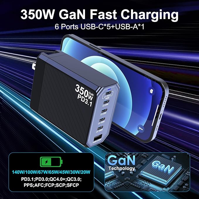 350W USB C Charger, 6-Ports PD3.1 140W Fast Charging Station, GaN Foldable Charger Block for MacBook Pro/Air, iPad, iPhone 16 15 Pro Max, Galaxy S24/S23 Ultra and More