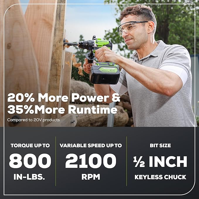 Greenworks 24V Cordless Brushless 800in-Ibs Drill & 2650 in-ibs Impact Driver Combo Kit with 4.0Ah Battery and Charger