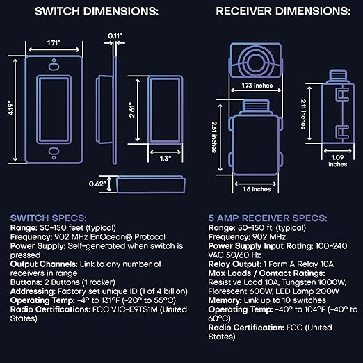 RunLessWire Single Pole Detachable Battery-Free Wireless Light Switch Kit 150ft RF Range for DIY Home Electrical Projects: 1 Removable Magnetic Remote Switch Controls 1 5A On/Off Receiver - White
