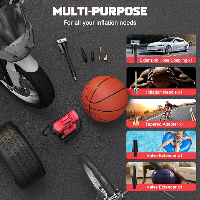 Tire Inflator Air Compressor Compatible with Milwaukee for M18 Battery, LIVOWALNY 160PSI Cordless Portable Electric Air Pump with Digital Pressure Gauge for Car Motorcycles Bike Ball Auto(No Battery)