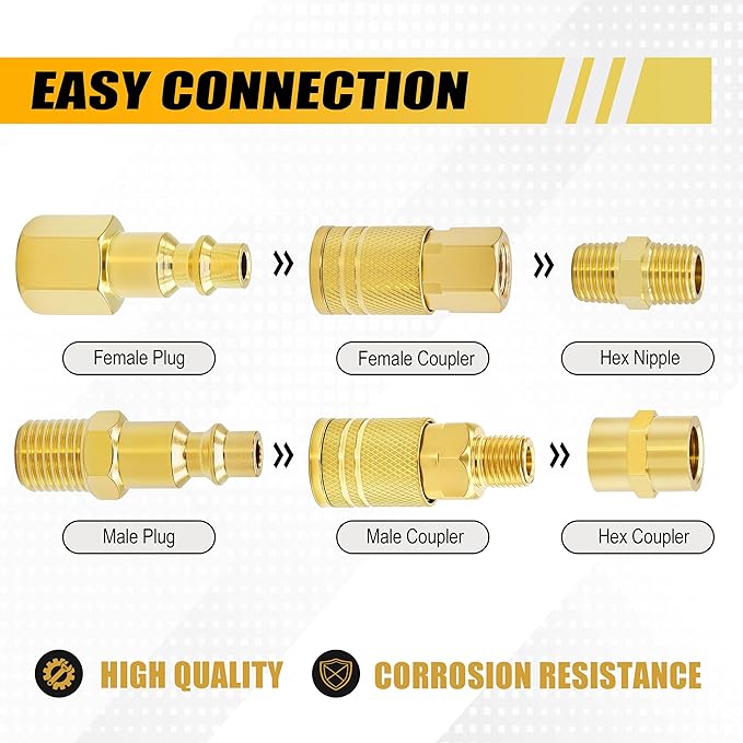 45PCS Air Coupler Plug Kit 1/4”NPT Air Tool Fittings Quick Connect Air Hose Fittings Compressor Accessories Connectors