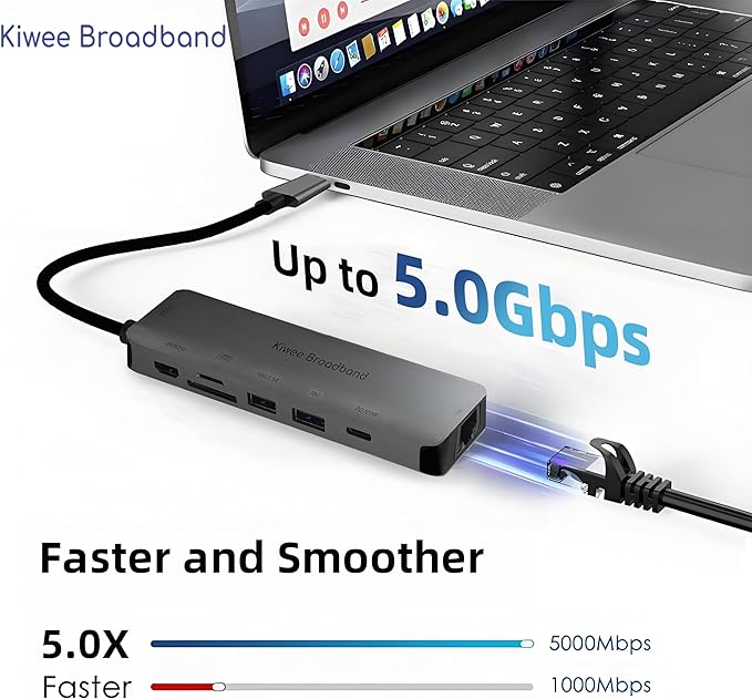 Kiwee Broadband 7-in-1 USB-C Hub with 5Gbps Ethernet, 100W PD Charging, 4K HDMI, 2 USB-A 3.2 Ports, SD/MicroSD Card Reader, Universal Dock for MacBook, Windows Laptop, iPad, Chromebook (KB-USBC-5GH7)