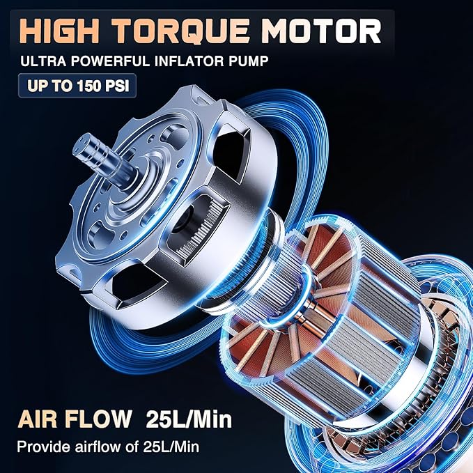 Nilight Tire Inflator Portable Air Compressor Battery Powered Rechargeable 12VDC 150PSI Cordless Tire Pump w/Digital Pressure Gauge 2X Faster Inflation Air Pump for Car Motorcycle