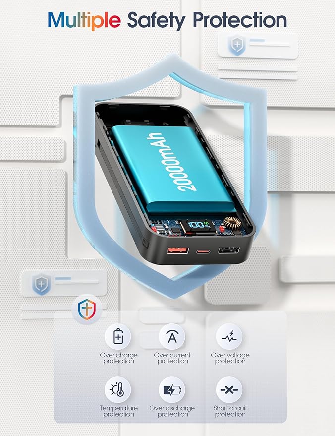 Portable Charger Power Bank with Built in Cables and AC Wall Plug,PD20W&SCP22.5W USB-C Super Fast Charging,20000mAh Travel Phone Charging,LED Display Battery Pack Compatible All iPhone Samsung etc