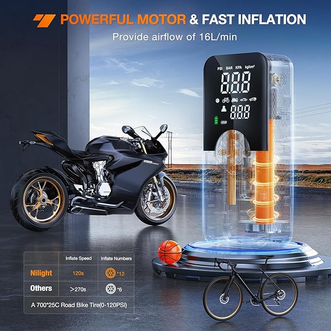 Nilight Tire Inflator Portable Air Compressor Rechargeable Battery Cordless 150PSI Faster Inflation Pump with Pressure Gauge for Car Motorcycle Bicycle Ball
