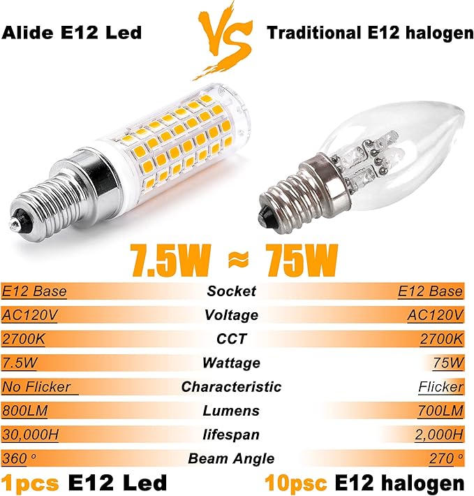 ALIDE E12 75 Watt Replacement LED Candelabra Bulbs C7,2700K Warm White,800LM T6 7.5W LED E12 Chandelier Light Bulbs for Ceiling Fan Pendant Lighting,Non-dimmable,6 Pack