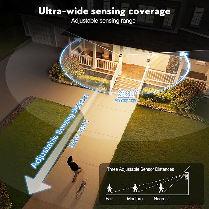 Black Outdoor Patio Lights with GFCI Outlet 2-Pack, Upgraded Motion Sensor Outside Lighting with Water Ripple Glass, Dawn to Dusk Outdoor Light Fixture for House, Garage, Garden, Waterproof