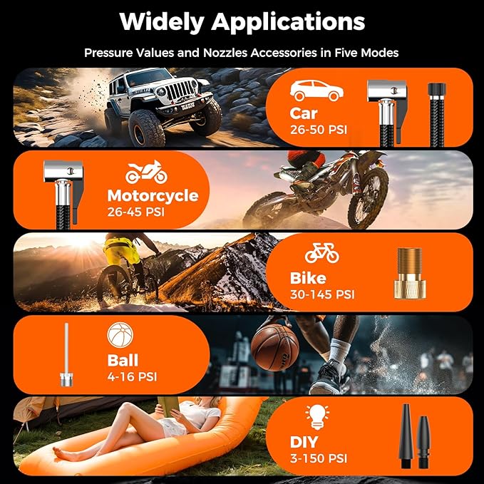 Tire Inflator Portable Air Compressor Portable Air Pump For Car Tires with Digital Pressure Gauge 150 PSI Fast Inflation Auto Shut Off Function Cordless Electric Air Pump for Bike Motorcycle Ball,etc
