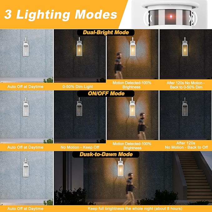 16" Motion Sensor Outdoor Lights 2 Pack - White Dusk to Dawn Light Fixtures Wall Mount, Modern Exterior Wall Sconces, Large Outside Lamps for House, Garage Lanterns