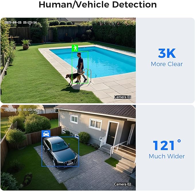 Hiseeu 16 Channel 3K Wired Security Camera System with Smart Dual Light,Audio,Person/Vehicle Detection,121°Wide View,5MP 16CH DVR,12PCS 5MP IP67 Outdoor CCTV Cameras,3TB HDD for 24/7 Surveillance