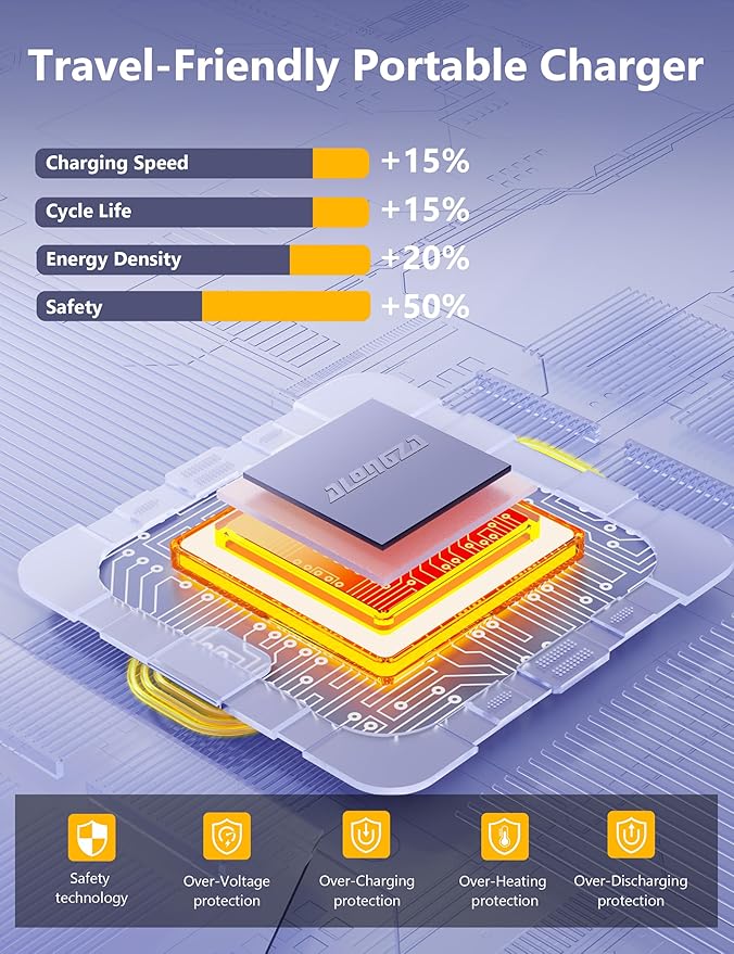 Alongza Portable Charger Built-in Cables and AC Wall Plug, Slim Fast Charging Power Bank 10000mAh, Lightweight USB C External Battery Pack Compact Travel Cell Phone Charger