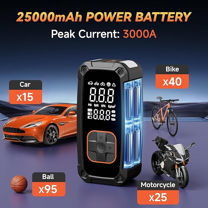 Tire Inflator Portable Air Compressor - 150PSI Electric Air Pump for Car Tires,Air Compressor Portable with Tire Pressure Gauge for Motorcycle,Bike, Car, Ball (Dual Type) (Orange)