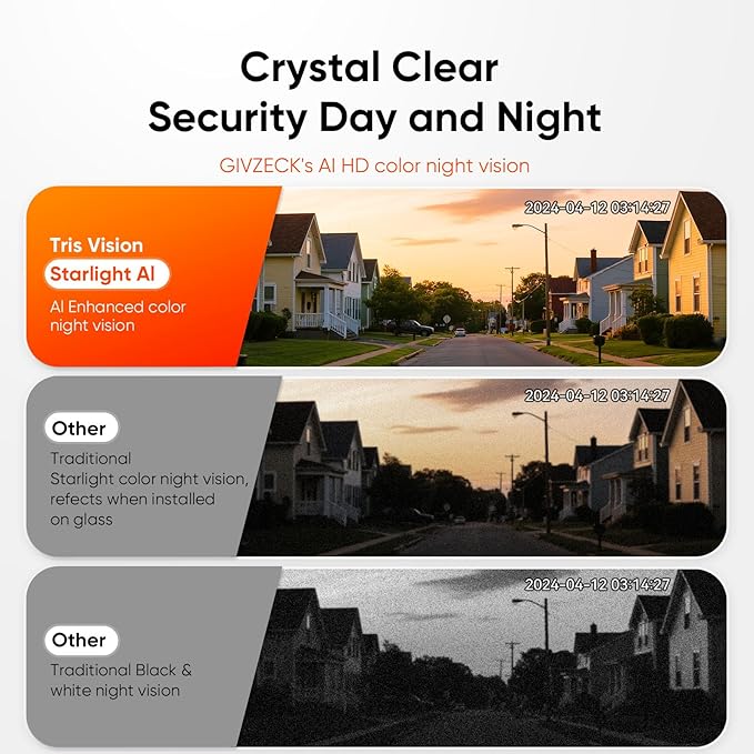 Window Camera, 3MP 2K Home Security Camera for Indoor Glass Monitoring, 2.4GHz & 5GHz WiFi Wireless, AI Color Night Vision, Human & Motion Detection, 24/7 Recording, Easy & Quick Window Mount (1 Pack)