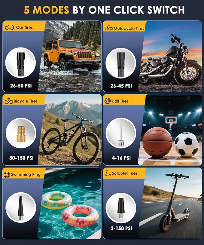 Tire Inflator Portable Air Compressor,Portable Tire Inflator for Car,Compact Air Pump for Car Tires,Bicycle,Ball,Rechargeable Air Pump with Digital Pressure Gauge and LED Lighth