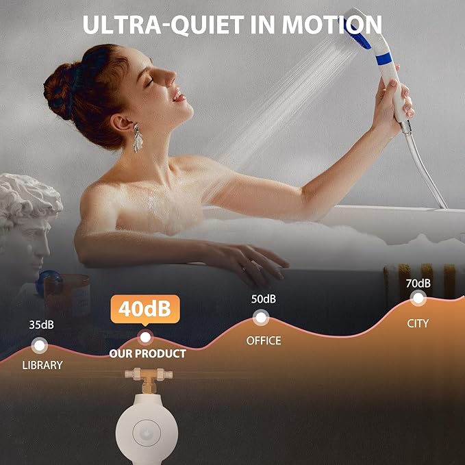 Smart Instant Hot Water Recirculating System Pump 3 speed with Bulit-in Thermostat 15 inch Hose for Tanked, Tankless Water Heater Extremely Quiet HBS24-12