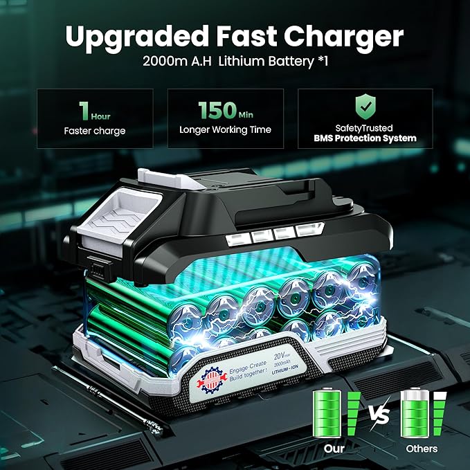 20V Cordless Drill, 620 in-lbs Torque, 3/8" Metal Keyless Chuck with Safety Lock, Brushless Power Drill with 2.0Ah Battery and Charger, 2+1 Variable Speed, 20+1 Position Electric Drill Driver with LED