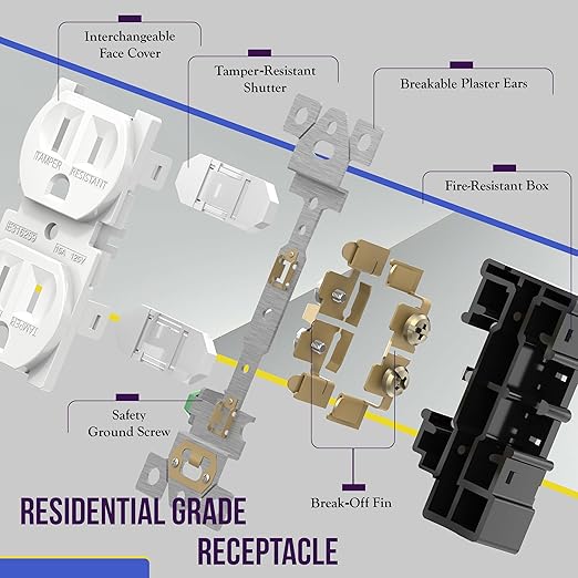ENERLITES Duplex Receptacle Outlet, Tamper-Resistant Electrical Wall Outlets, Residential Grade, 3-Wire, Self-Grounding, 2-Pole,15A 125V, UL Listed, 61580-TR-W-10PCS, White (10 Pack)