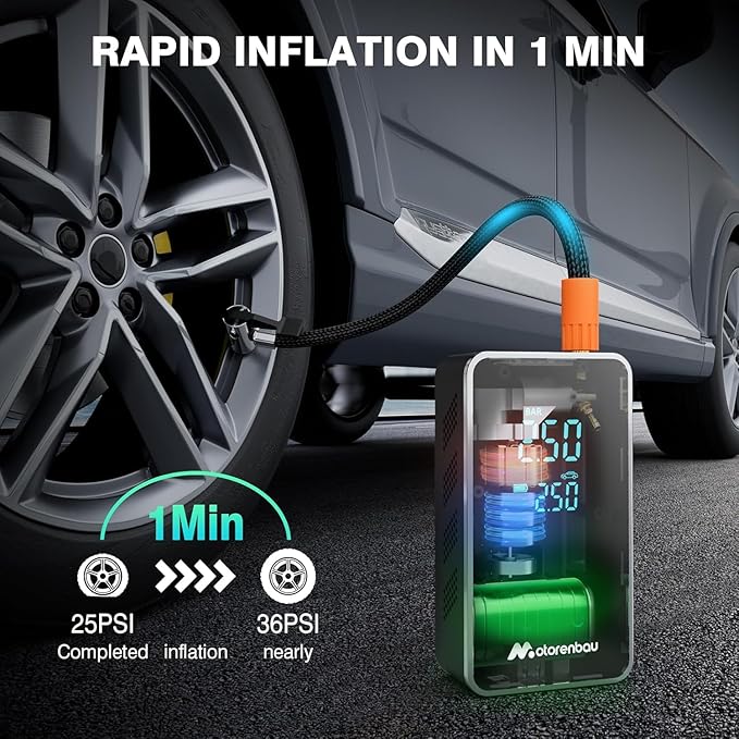 Tire Inflator Portable Air Compressor, 150PSI Cordless Air Pump for Car Tire, 3X Faster Auto Tire Inflator with Digital Pressure Gauge LCD Screen, Rechargeable Tire Pump for Cars,SUVs,Motorcycle,Bike