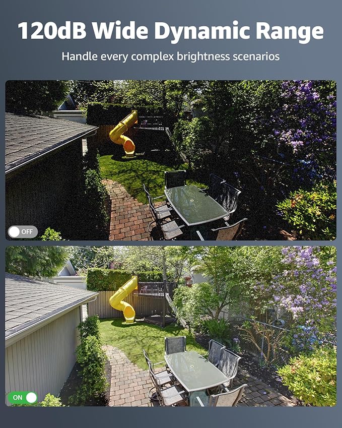 ANNKE 5MP Security Camera System, 16CH NVR Recorder with AI Motion Detection, 8X 3K IP PoE Wired Cams with Built-in Mic, IP67, 2.8mm Lens, Compatible with Alexa for Home Business Surveillance, 2TB HDD