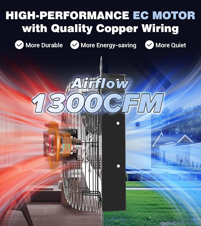 YOZON 12 Inch Attic Fan with Thermostat, Garage Exhaust Fan with Smart Temperature Humidity Controller, EC Motor, 1300 CFM, 10-Speed Adjustable for Chicken Coops, Greenhouses, Workshop Ventilation